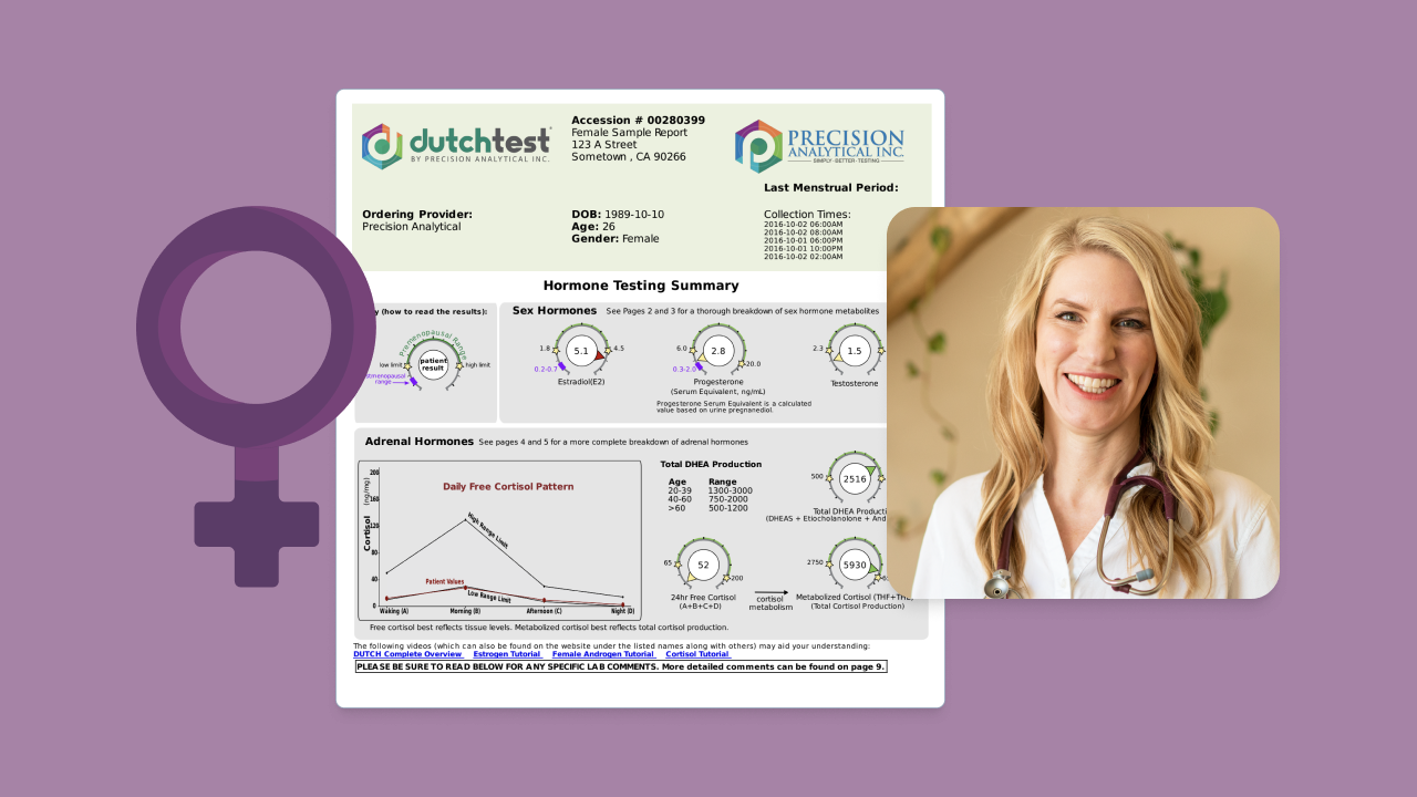 Perimenopause & Menopause 101 with the DUTCH Complete Test
